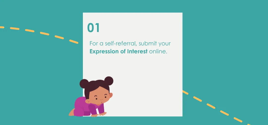 Step 1 - Inklings process